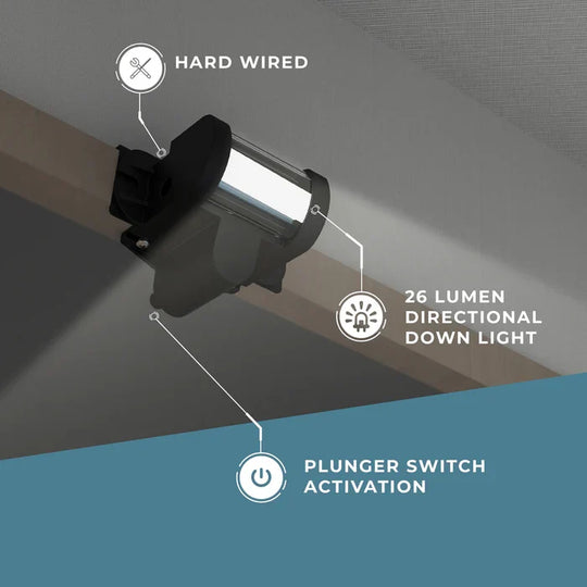 LED Closet Light 3500k