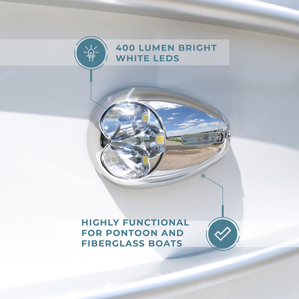 Surface Mount LED Docking Light