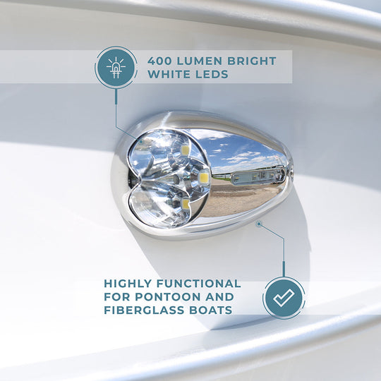 Surface Mount LED Docking Light