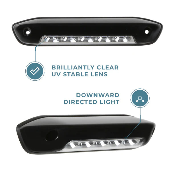 ITC Assurance 6in LED Exterior Flood Light