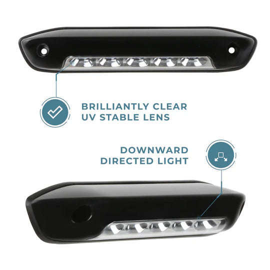 ITC Assurance 6in LED Exterior Flood Light